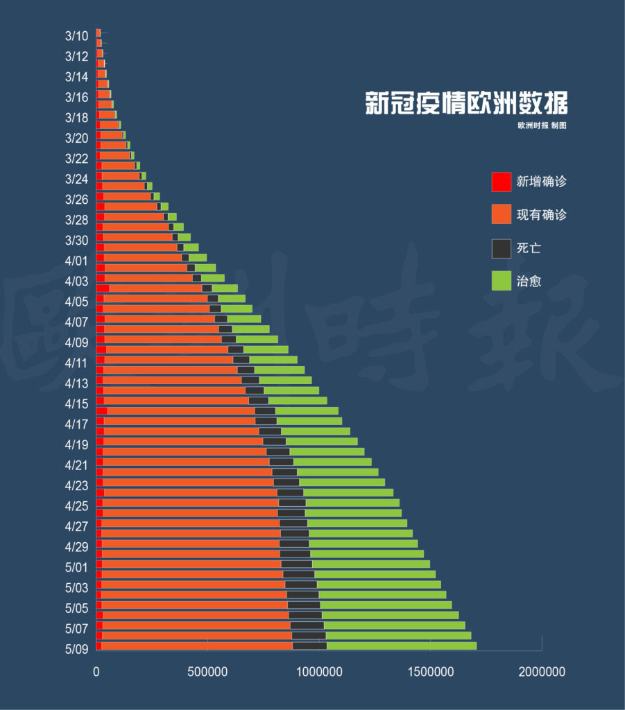 金属结构制造 第5页