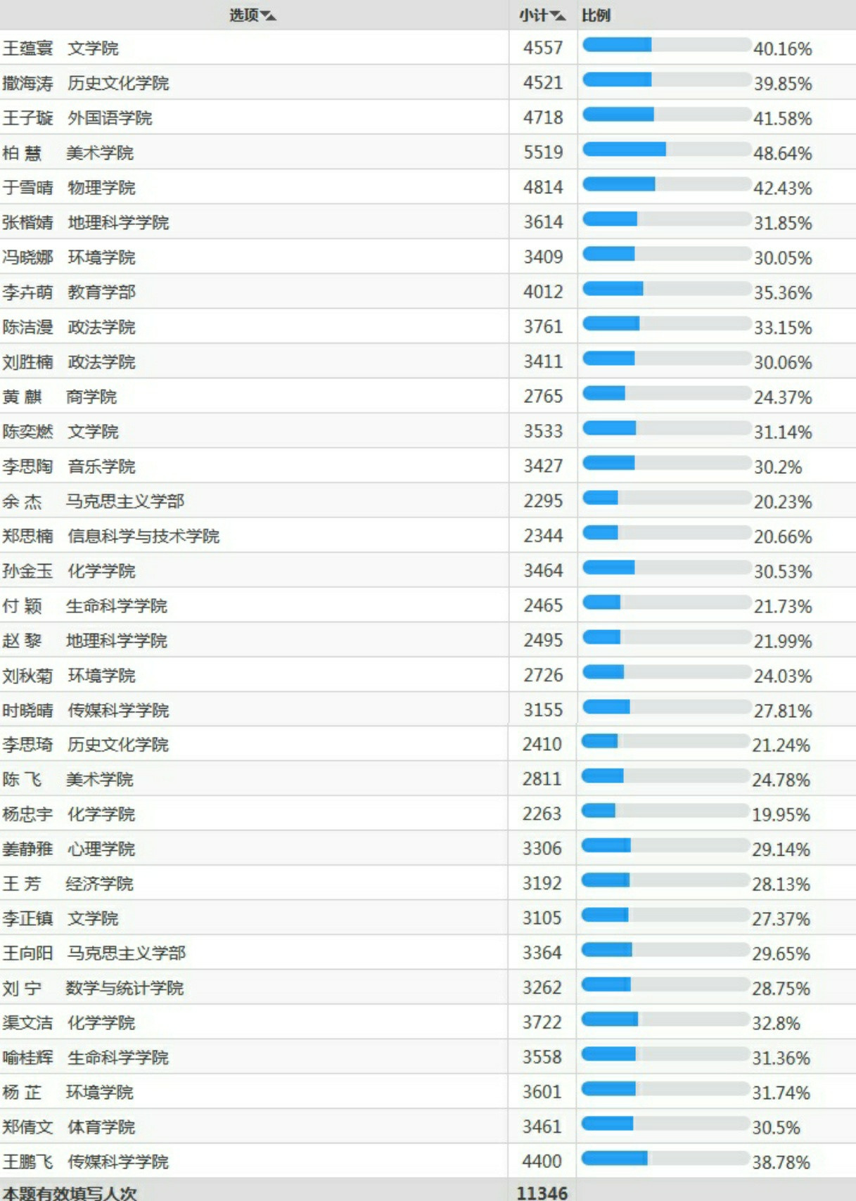 密歇根州最新票数揭晓，重塑政治格局的关键力量显现